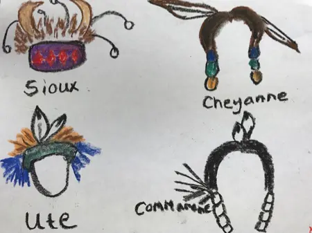 Native American Headdresses Lesson