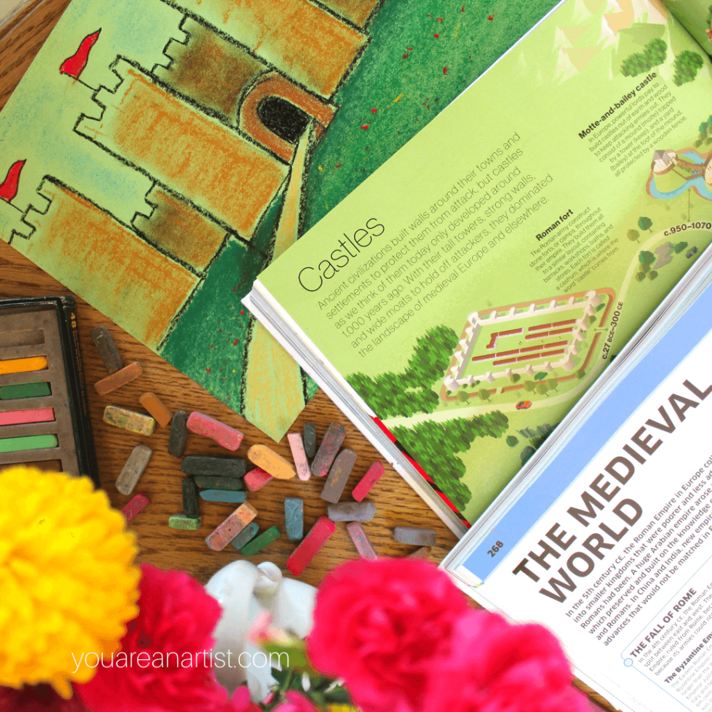 Fun Activities For History Class In Your Homeschool